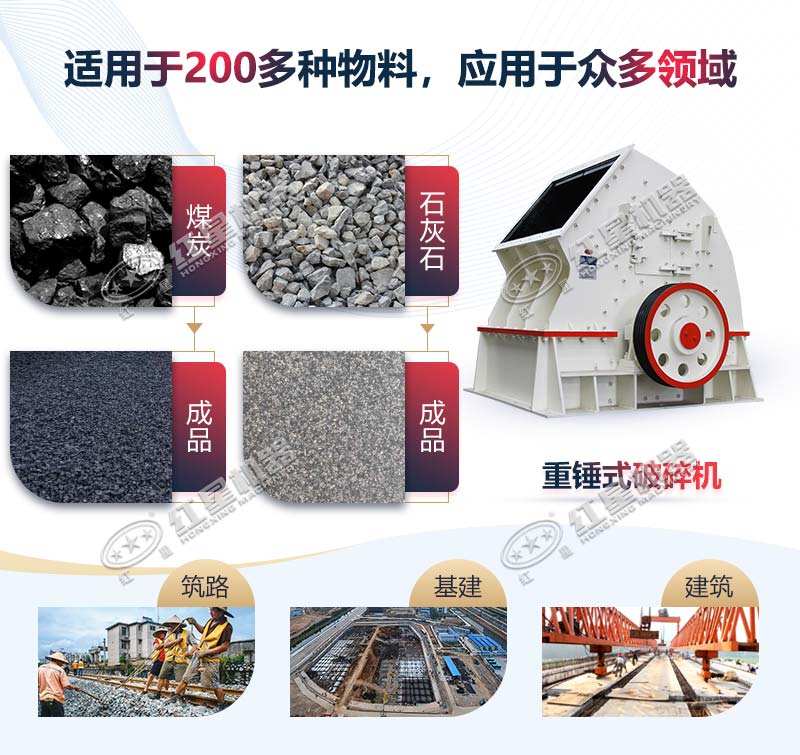新型锤式打沙机型号规格参数及厂家价格