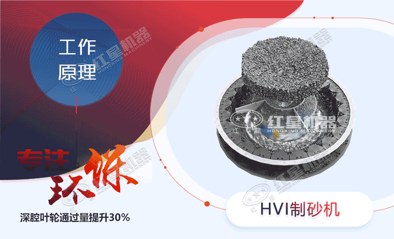制砂机工作原理图