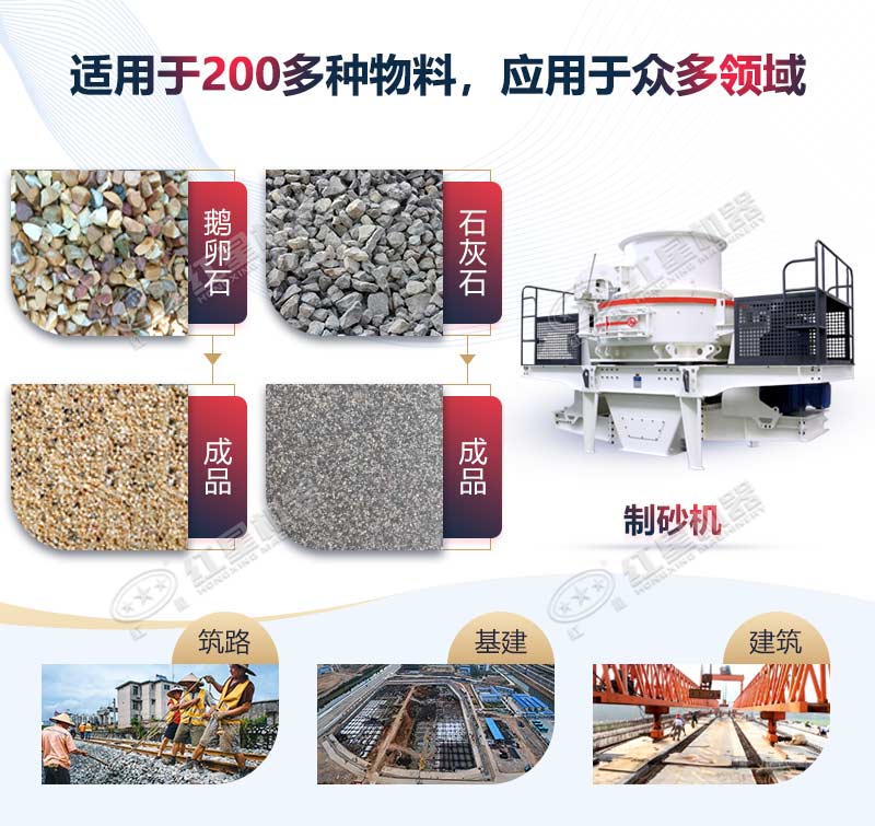 制砂机应用范围广