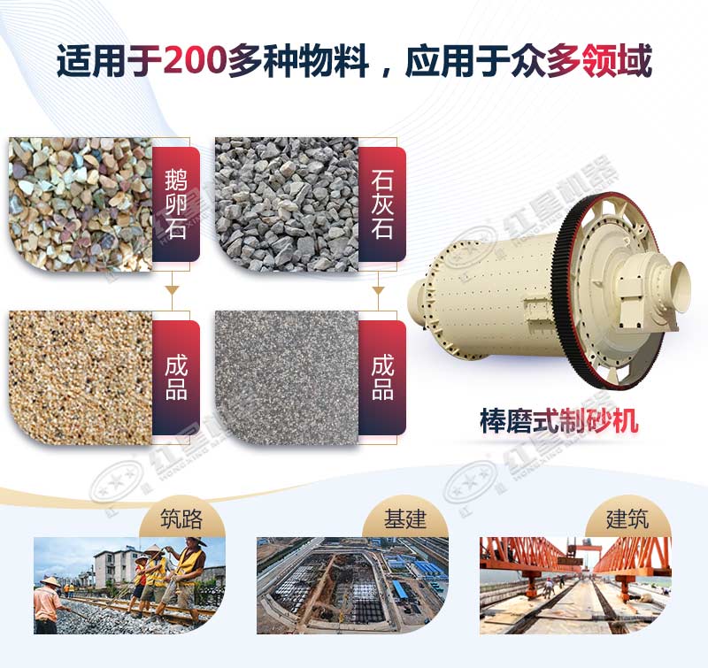 棒磨式制砂机用途广泛