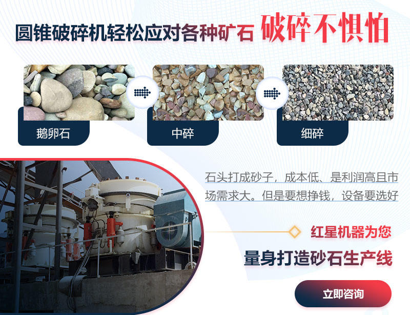 圆锥破碎机轻松应对铁矿石
